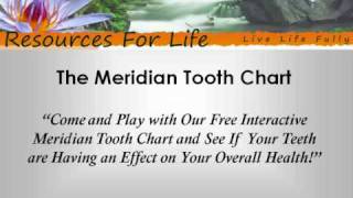 Meridian Tooth Chart  How Tooth Decay Affects The Entire Body Video [upl. by Yrahca]