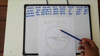 Vídeo 27 Calculando a posição do barco pelas estrelas [upl. by Errot]