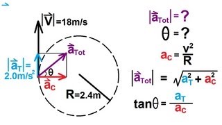 Physics 3 Motion in 2D 19 of 21 Tangential and Centripetal Acceleration [upl. by Franza]