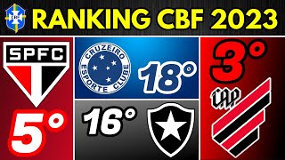 Ranking CBF 2023 ATUALIZADO  CuriosiDADOS Play [upl. by Aleahpar]