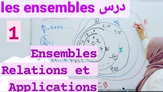 les ensembles درسensembles Relations et applications [upl. by Thurston631]