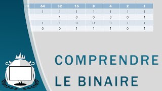 Comprendre le binaire Compter et convertir [upl. by Adnuhs855]