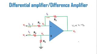 Operational Amplifier Opamp as Differential AmplifierEnglish [upl. by Lubeck214]