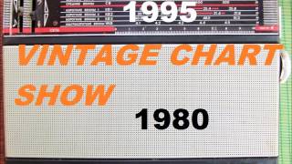 Vintage Chart Show 1995 DJ Paul Burnett  4 [upl. by Lotsirhc]