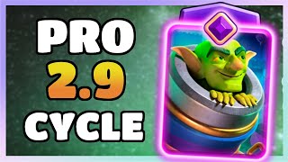 Pro Mortar Cycle Deck Is Unstoppable [upl. by Cyprio]