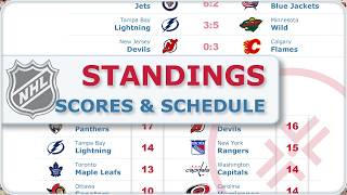 NHL Scores and Standings Nov 1 2024 [upl. by Tirrag]