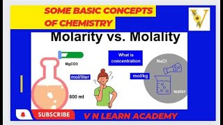 somebasicconceptsofchemistry molarity molality  class 11 [upl. by Chariot]