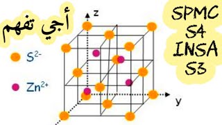 Cristallochimie Structure ionique tube zns blende smpc s4 insa s3 [upl. by Silva]