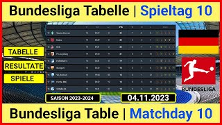 Bundesliga Tabelle aktuell 20232024  Bundesliga Table Today 20232024  04112023 [upl. by Gaulin]