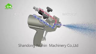 Working principle of polyurethane polyurea spray gun [upl. by Gary]