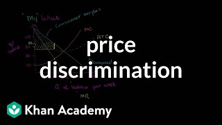 Price discrimination  Microeconomics  Khan Academy [upl. by Ziul]