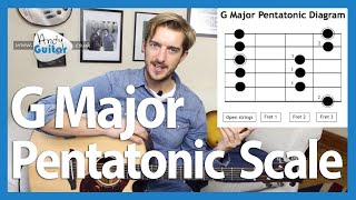 G Major Pentatonic Scale for Beginner Guitarists [upl. by Lussier254]