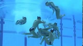 Nuoto Sincronizzato  Campionati Mondiali Junior Budapest 2018  Squadra Tecnica Italia [upl. by Alian]