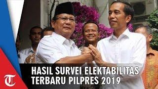 H5 Pilpres 2019 Berikut Hasil Survei Terbaru Elektablitas JokowiMaruf Vs PrabowoSandiaga [upl. by Mittel]