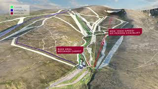 Cairngorm Mountain  HIE Vision from SE Group Report [upl. by Nottnerb561]