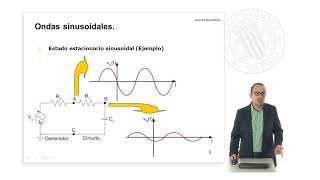 Fasores Concepto y calculos   UPV [upl. by Kokaras]