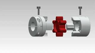 What are Curved Jaw Couplings [upl. by Faxon854]