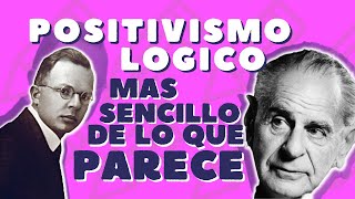 EL POSITIVISMO LOGICO MAS SENCILLO DE LO QUE PARECE  Circulo de Viena Popper y Carnap [upl. by Alroi]