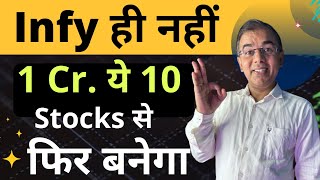 10 Best stocks  1 Rs 30 ❗ बना दे 1 Crore  Best stocks like Infosys  Wipro  Bsoft  long term [upl. by Pelag]