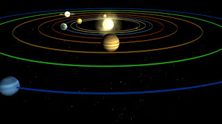 Solar System Video  The Best Planet Video for Educational Purposes [upl. by Eissat]