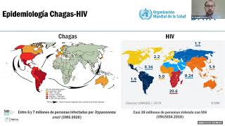 Pre Congreso SADI 2020  Chagas  Segiunda Jornada [upl. by Ainimreh]