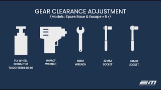 HOW TO ADJUST THE GEAR GAP [upl. by Llorrac226]