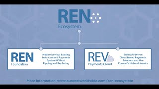 The REN Ecosystem from Euronet Worldwide [upl. by Jacobs]