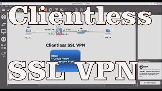 Clientless SSL VPN on ASA Firewall  GNS3 version 123 [upl. by Enirroc]