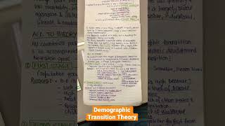 Demographic Transition Theory  Geography [upl. by Tiffani59]