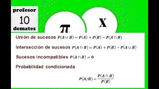 Formulario de Probabilidad Fórmulas y TRUCOS [upl. by Nnyroc12]