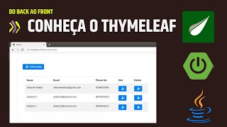 Thymeleaf  Como Criar Janelas com Java Html e Css [upl. by Arne34]