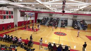 NiagaraWheatfield vs Newfane High School Boys Varsity Basketball [upl. by Tosch741]