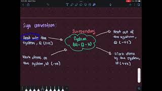 SP015 CHAPTER 141 FIRST LAW OF THERMODYNAMICS [upl. by Aciretahs219]