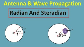 Radian And Steradian Hindi [upl. by Welbie]