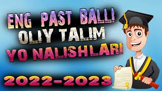 Eng Past Ballar OLIY TALIMGA KIRISH BALLARI 20222023 [upl. by Akkahs]