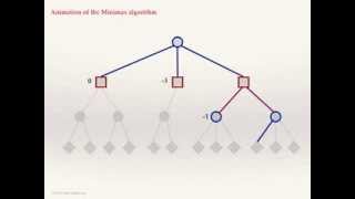 A simple animation of the Minimax algorithm [upl. by Kendy]