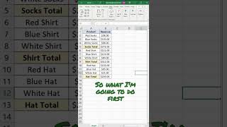 How to Group Rows in Excel [upl. by Gladstone]