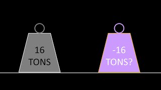 What Does Negative Mass Mean Part 1 SoME1 [upl. by Yrrab847]