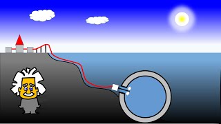 Löst dieses quotWasserEiquot unsere Speicherprobleme  41 Energie und Klima [upl. by Castorina]