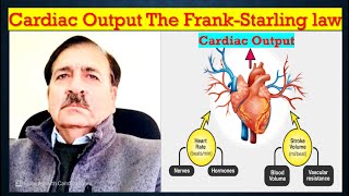 Cardiac Output Cardiac Index FrankStarling law and Bainbridge reflex Lectures by Dr Alamzeb [upl. by Oelc19]