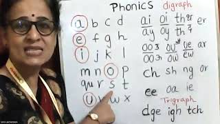 English RWE PHONICS Action and sound of alphabet 26 letters and digraphs [upl. by Godrich924]