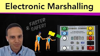 How F1s Electronic Marshalling Systems work  ft Luca De Angelis [upl. by Rockel]