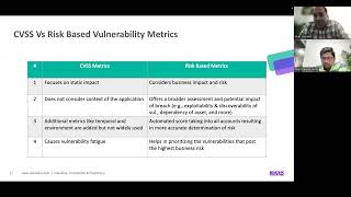 CVSS vs Risk Score [upl. by Honeyman]