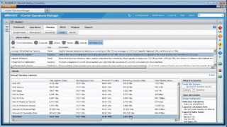 VMware vCenter Operations Manager Assessing Capacity Risk and Optimizing Virtual Infrastructure [upl. by Eidnew]