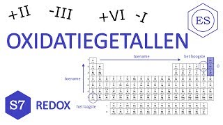 S7 redox  Oxidatiegetal [upl. by Vijar]