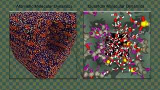 Nanochannel in Nafion membrane choose HD 1080p quality [upl. by Kcirddot]