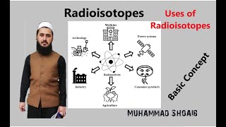 Radioisotopes Lec06 Class1012 Radioactivity [upl. by Johppa]