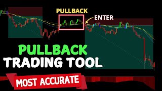 Don’t Miss it  High Winrate Pullback Trading Strategy No One Else Knows About [upl. by Zasuwa]