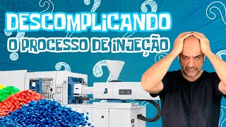 O básico do processo de injeção de plásticos [upl. by Denie]