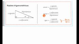 Trigonometria  Revisão 9º Ano [upl. by Verada]